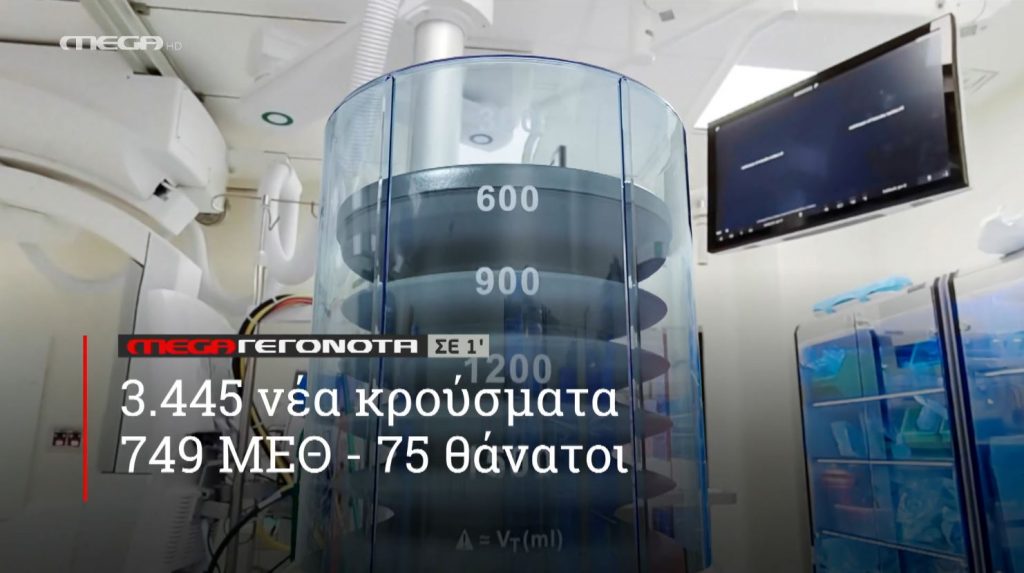 ΜΕGA ΓΕΓΟΝΟΤΑ ΣΕ 1′ - 