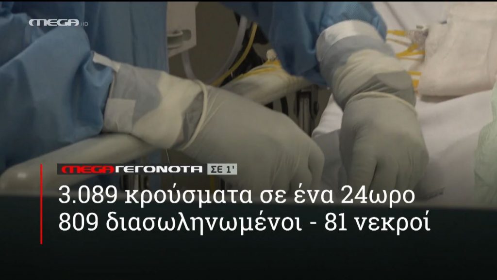 ΜΕGA ΓΕΓΟΝΟΤΑ ΣΕ 1′ - 