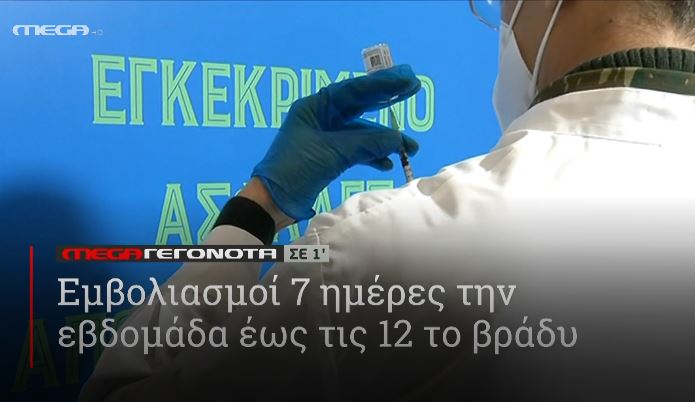 ΜΕGA ΓΕΓΟΝΟΤΑ ΣΕ 1′ - 