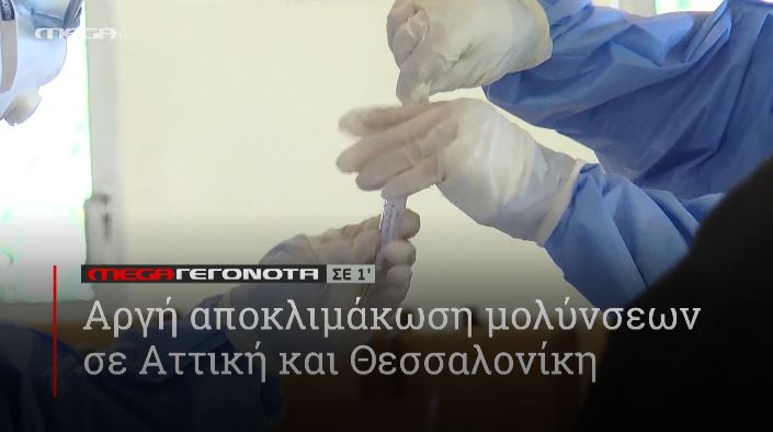 ΜΕGA ΓΕΓΟΝΟΤΑ ΣΕ 1′ - 