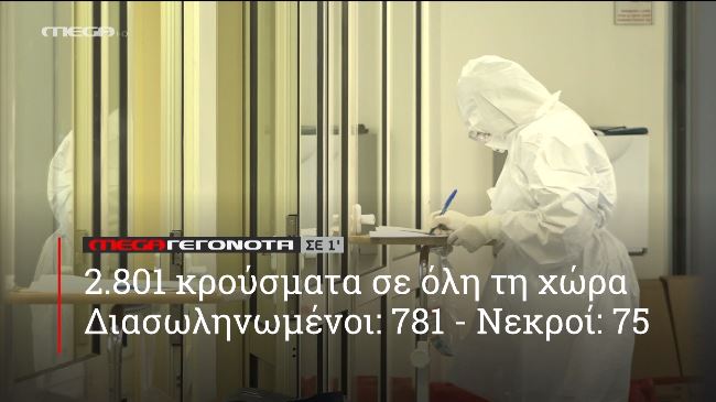 ΜΕGA ΓΕΓΟΝΟΤΑ ΣΕ 1′ - 