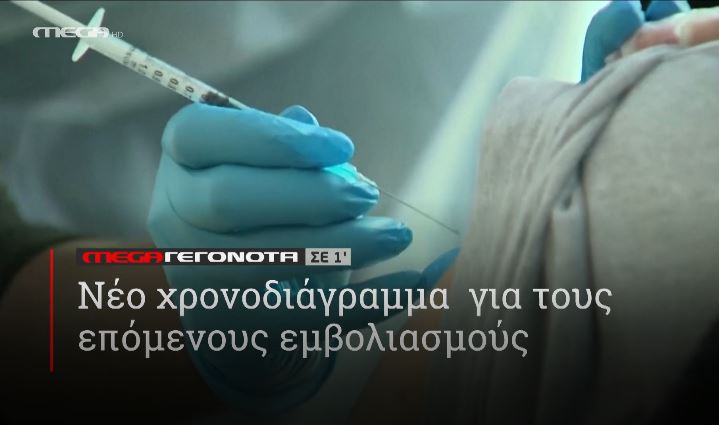 ΜΕGA ΓΕΓΟΝΟΤΑ ΣΕ 1′ - 