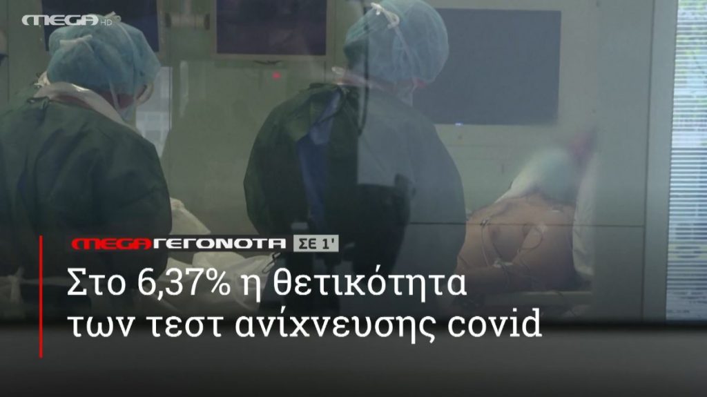 ΜΕGA ΓΕΓΟΝΟΤΑ ΣΕ 1′ - 