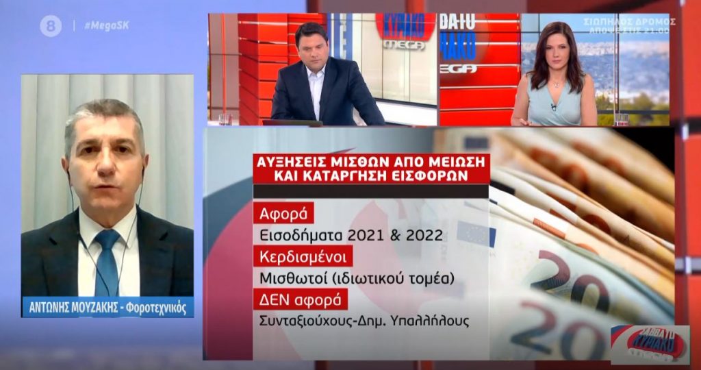 Αυξήσεις μισθών από μείωση & κατάργηση εισφορών – Τι αλλάζει με τα self-tests – Ποιοι θα λάβουν το έκτακτο επίδομα