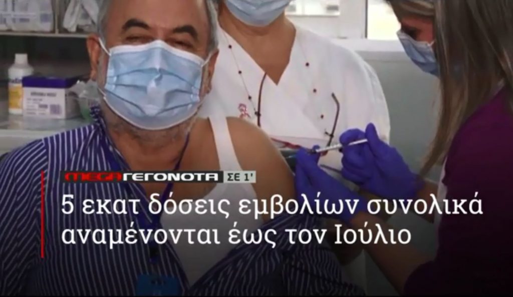 ΜΕGA ΓΕΓΟΝΟΤΑ ΣΕ 1′ - 