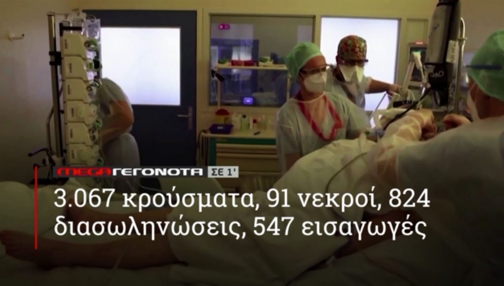 ΜΕGA ΓΕΓΟΝΟΤΑ ΣΕ 1′ - 