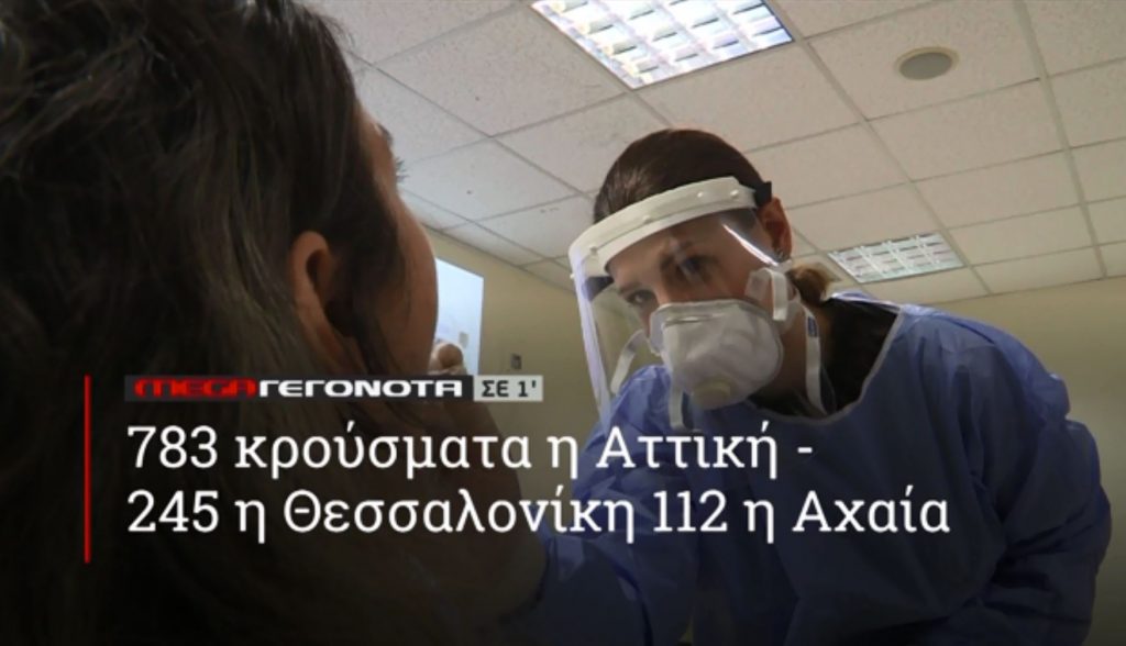 ΜΕGA ΓΕΓΟΝΟΤΑ ΣΕ 1′ - 