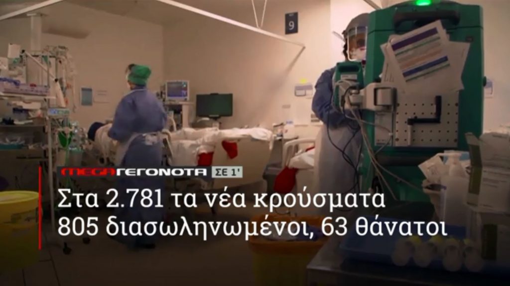 ΜΕGA ΓΕΓΟΝΟΤΑ ΣΕ 1′ - 