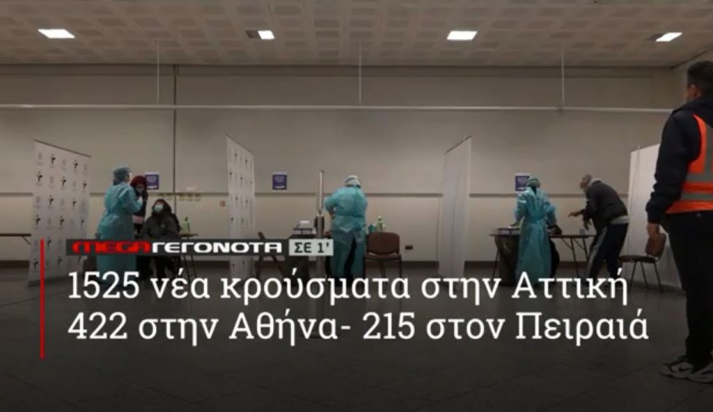 ΜΕGA ΓΕΓΟΝΟΤΑ ΣΕ 1′ - 