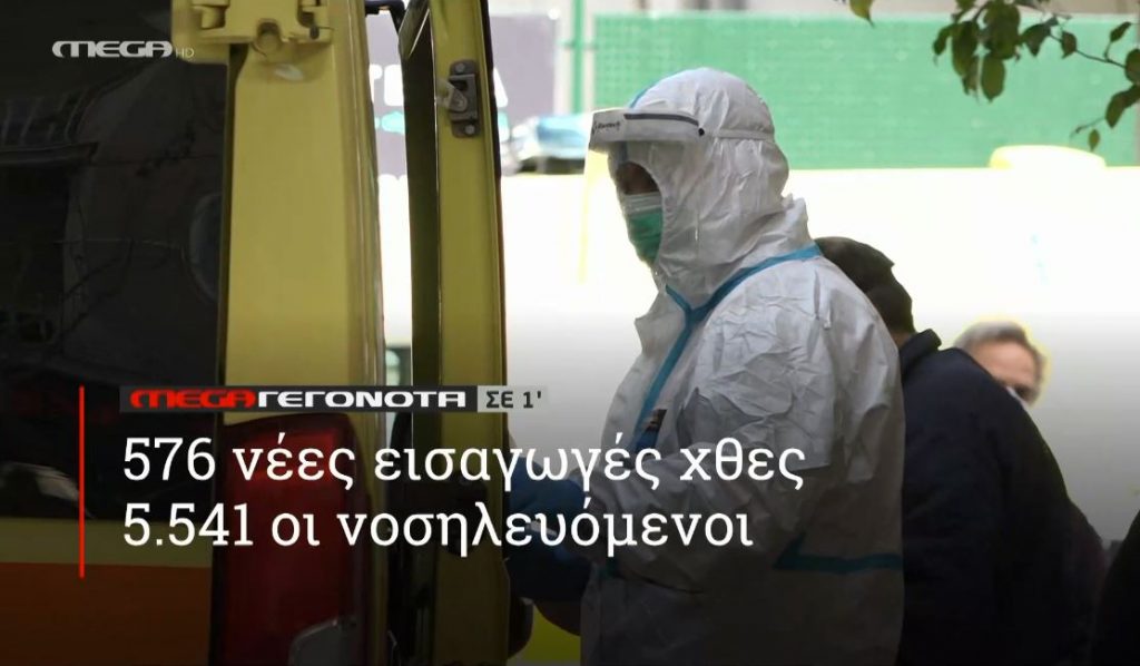 ΜΕGA ΓΕΓΟΝΟΤΑ ΣΕ 1′ - 