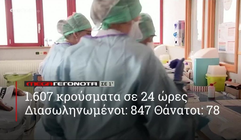 ΜΕGA ΓΕΓΟΝΟΤΑ ΣΕ 1′ - 