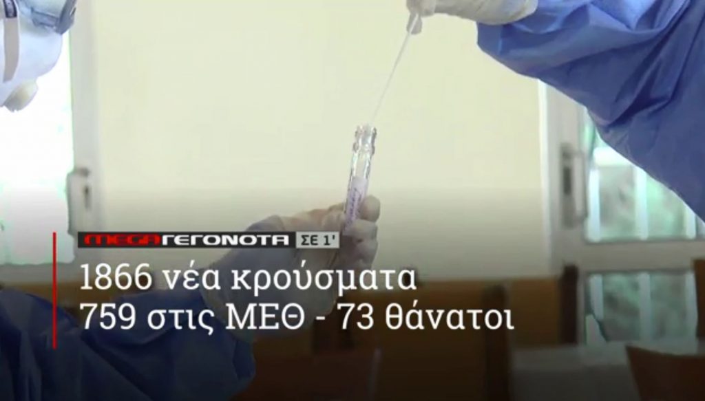 ΜΕGA ΓΕΓΟΝΟΤΑ ΣΕ 1′ - 