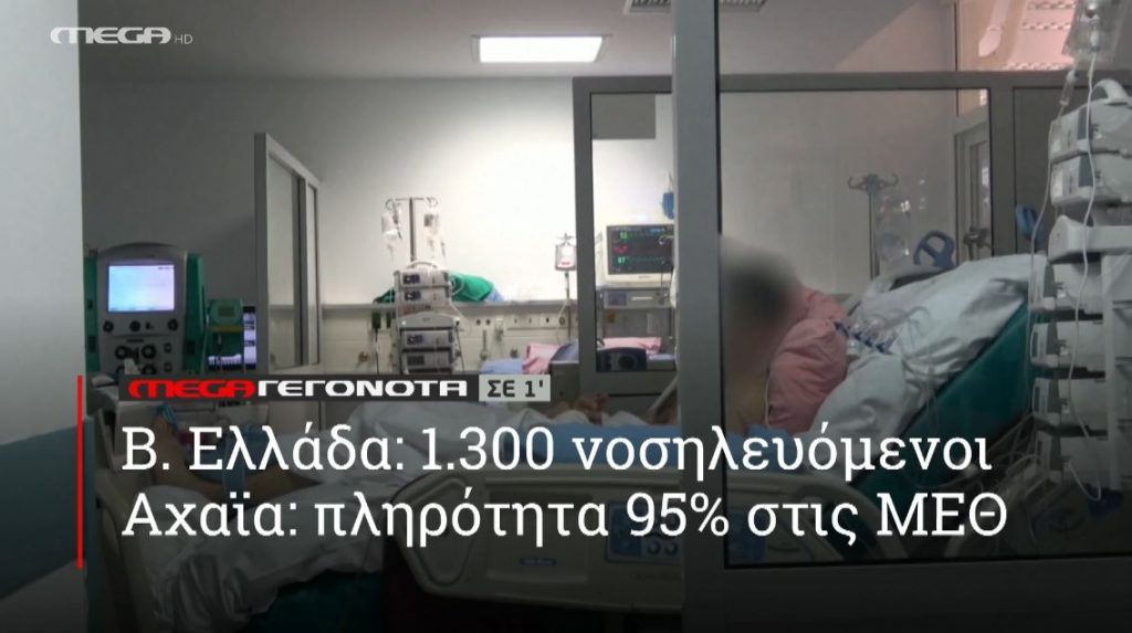 ΜΕGA ΓΕΓΟΝΟΤΑ ΣΕ 1′ - 