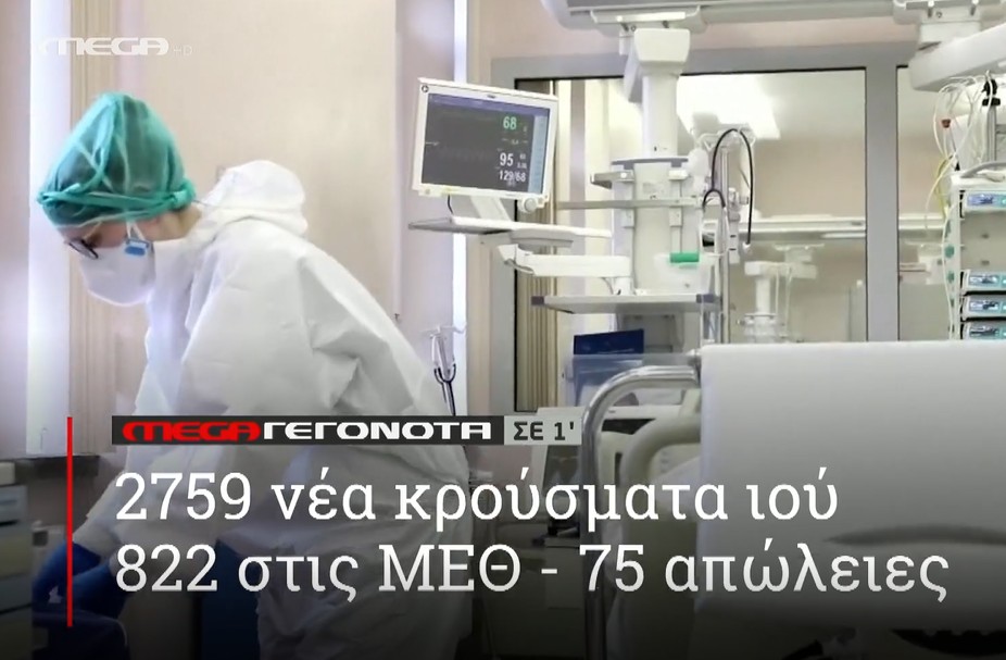 ΜΕGA ΓΕΓΟΝΟΤΑ ΣΕ 1′ - 