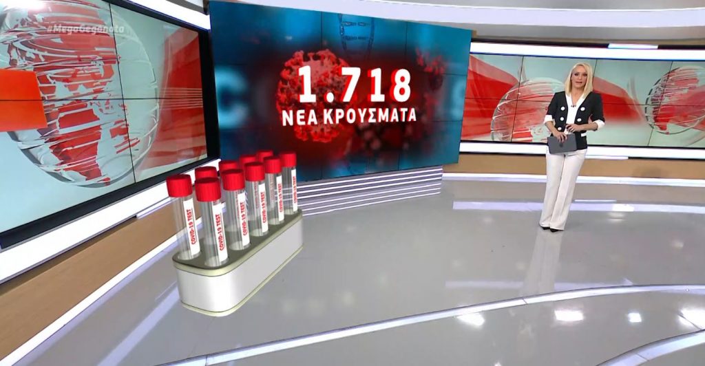 Κορωνοϊός: 1.718 νέα κρούσματα & 52 θάνατοι – Στους 780 οι διασωληνωμένοι