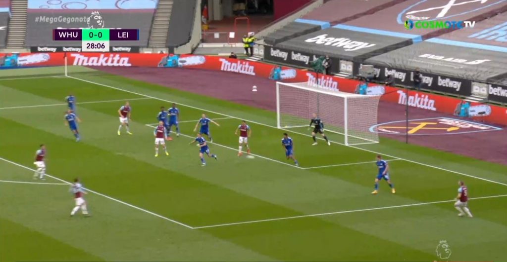 Γκολ στα ευρωπαϊκά ποδοσφαιρικά γήπεδα