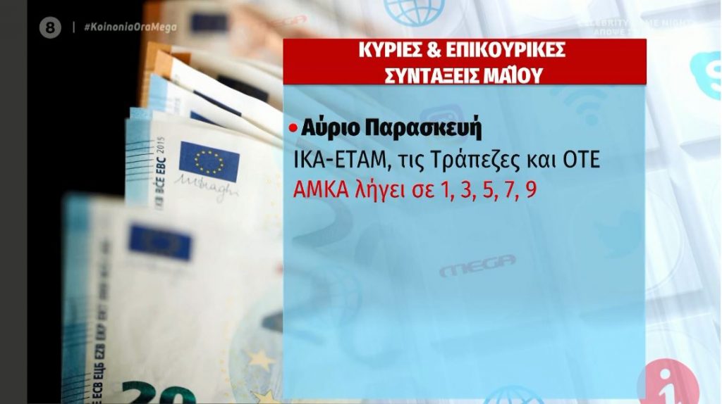 Συντάξεις: Πότε πληρώνονται κύριες & επικουρικές – Ξεκίνησαν οι πληρωμές των αποζημιώσεων για τα ενοίκια