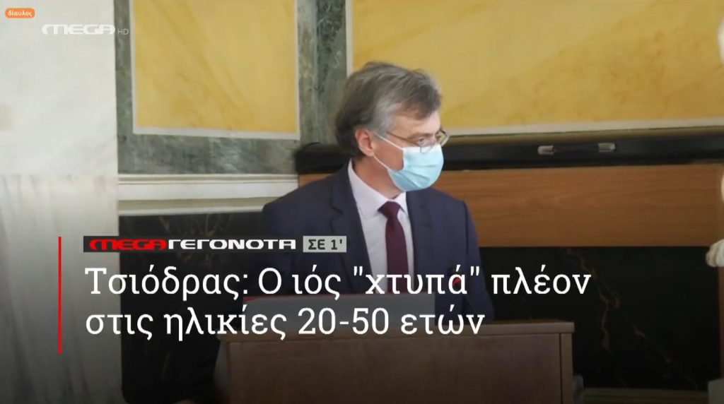 ΜΕGA ΓΕΓΟΝΟΤΑ ΣΕ 1′ - 