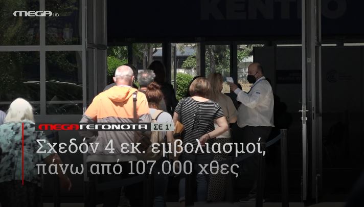 ΜΕGA ΓΕΓΟΝΟΤΑ ΣΕ 1′ - 