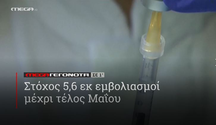 ΜΕGA ΓΕΓΟΝΟΤΑ ΣΕ 1′ - 