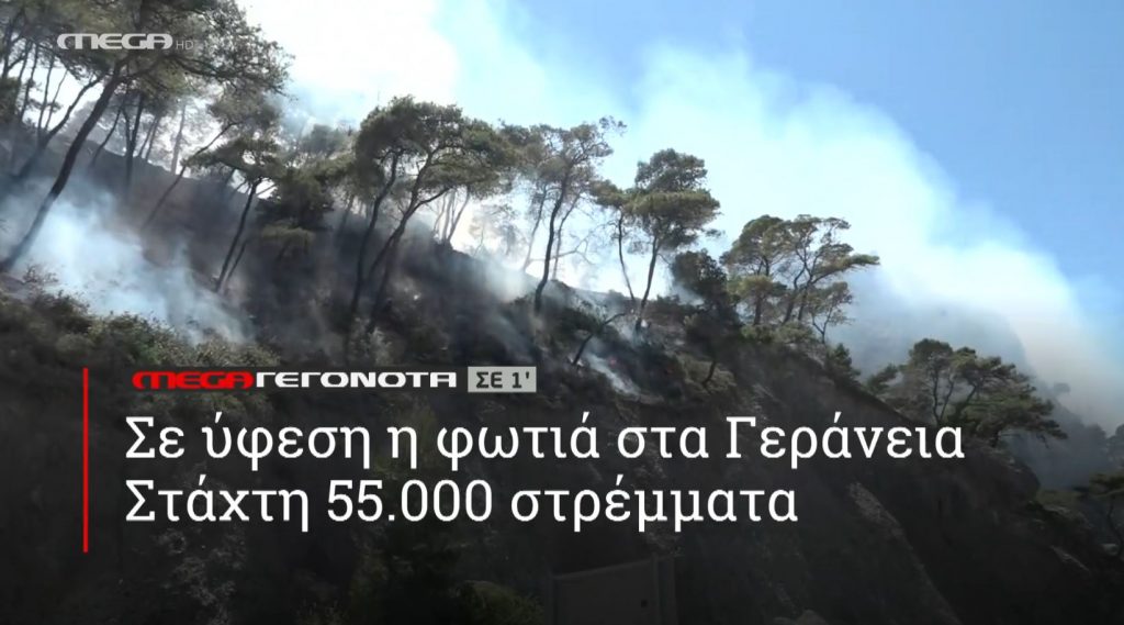 ΜΕGA ΓΕΓΟΝΟΤΑ ΣΕ 1′ - 