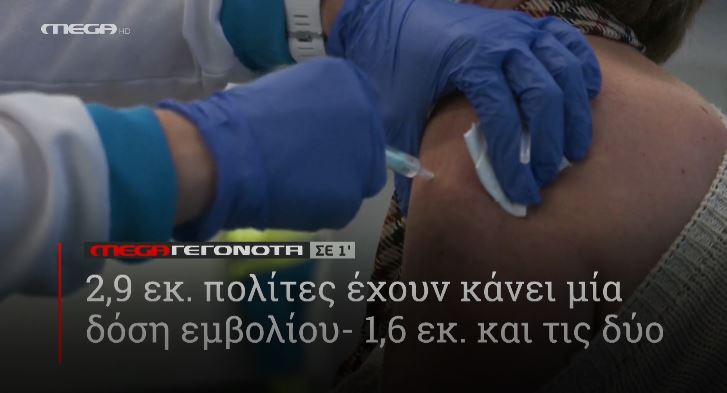 ΜΕGA ΓΕΓΟΝΟΤΑ ΣΕ 1′ - 