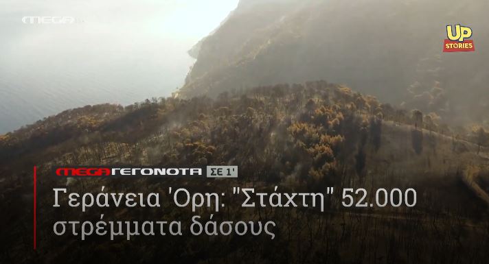 ΜΕGA ΓΕΓΟΝΟΤΑ ΣΕ 1′ - 