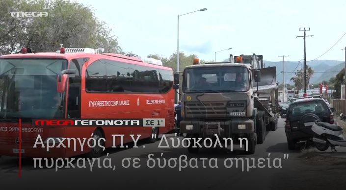 ΜΕGA ΓΕΓΟΝΟΤΑ ΣΕ 1′ - 