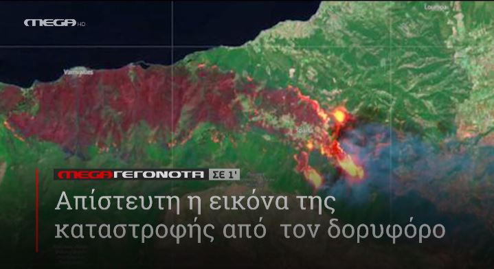 ΜΕGA ΓΕΓΟΝΟΤΑ ΣΕ 1′ - 