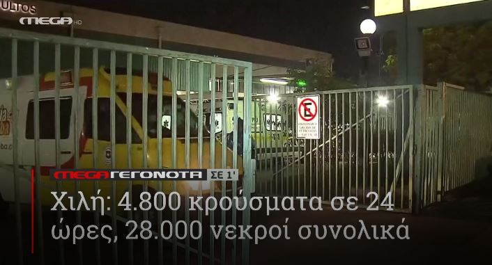 ΜΕGA ΓΕΓΟΝΟΤΑ ΣΕ 1′ - 