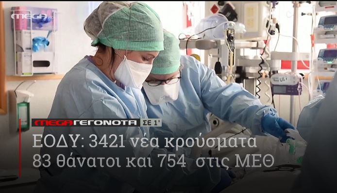 ΜΕGA ΓΕΓΟΝΟΤΑ ΣΕ 1′ - 