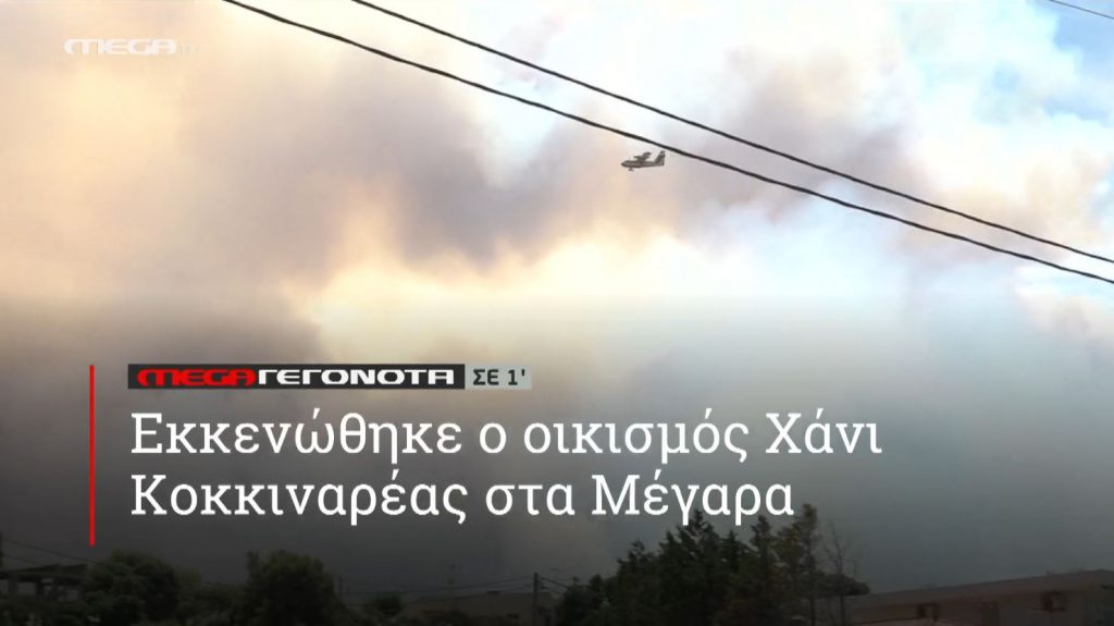 ΜΕGA ΓΕΓΟΝΟΤΑ ΣΕ 1′ - 