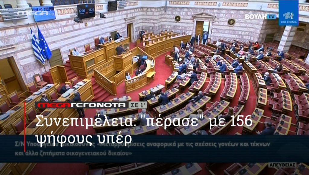 ΜΕGA ΓΕΓΟΝΟΤΑ ΣΕ 1′ - 