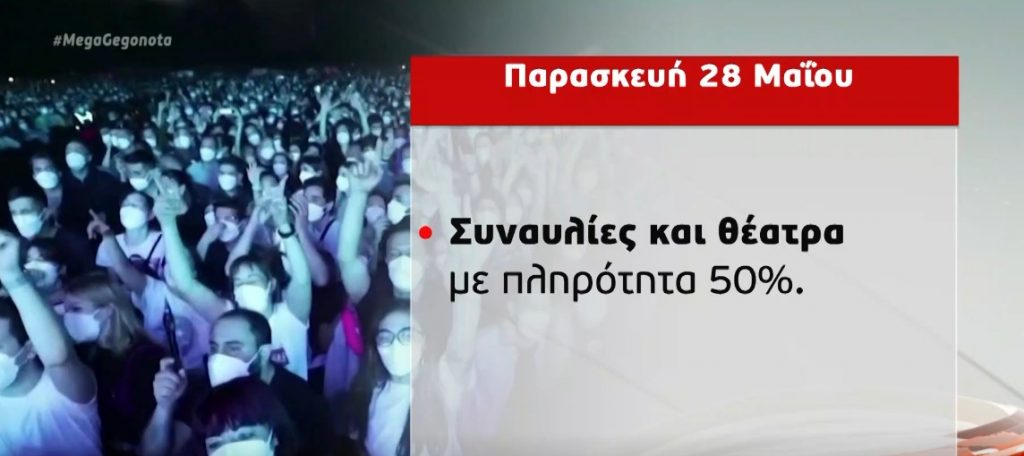 Άρση μέτρων: Επανεκκινούν σήμερα θέατρα & συναυλίες σε ανοιχτούς χώρους