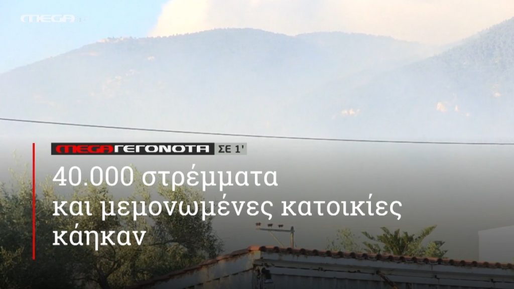 ΜΕGA ΓΕΓΟΝΟΤΑ ΣΕ 1′ - 