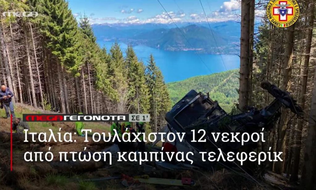 ΜΕGA ΓΕΓΟΝΟΤΑ ΣΕ 1′ - 