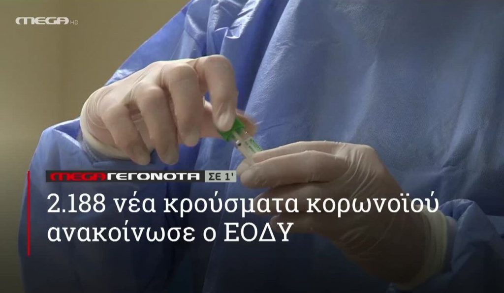 ΜΕGA ΓΕΓΟΝΟΤΑ ΣΕ 1′ - 