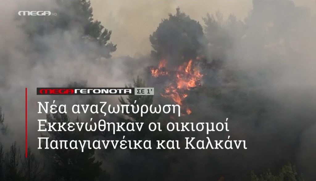 ΜΕGA ΓΕΓΟΝΟΤΑ ΣΕ 1′ - 