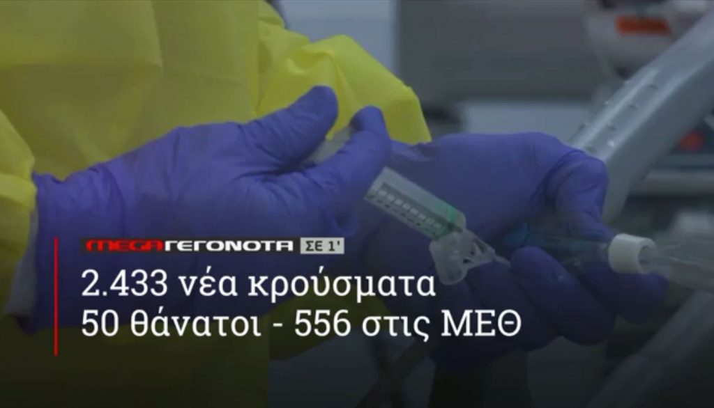 ΜΕGA ΓΕΓΟΝΟΤΑ ΣΕ 1′ - 