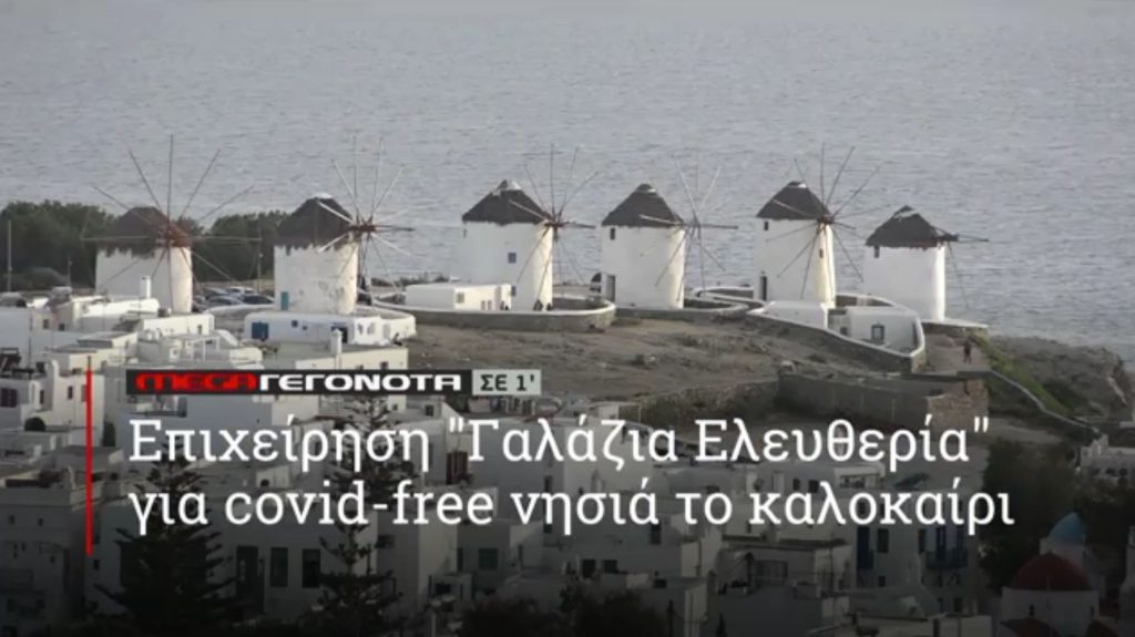 ΜΕGA ΓΕΓΟΝΟΤΑ ΣΕ 1′ - 