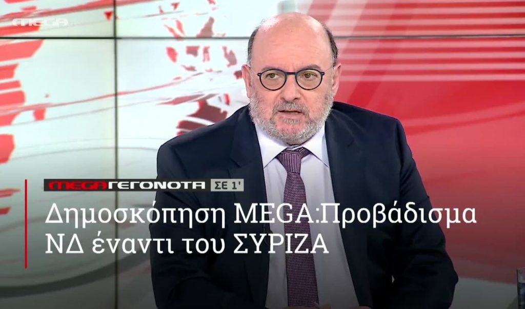 ΜΕGA ΓΕΓΟΝΟΤΑ ΣΕ 1′ - 