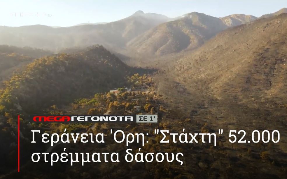 ΜΕGA ΓΕΓΟΝΟΤΑ ΣΕ 1′ - 