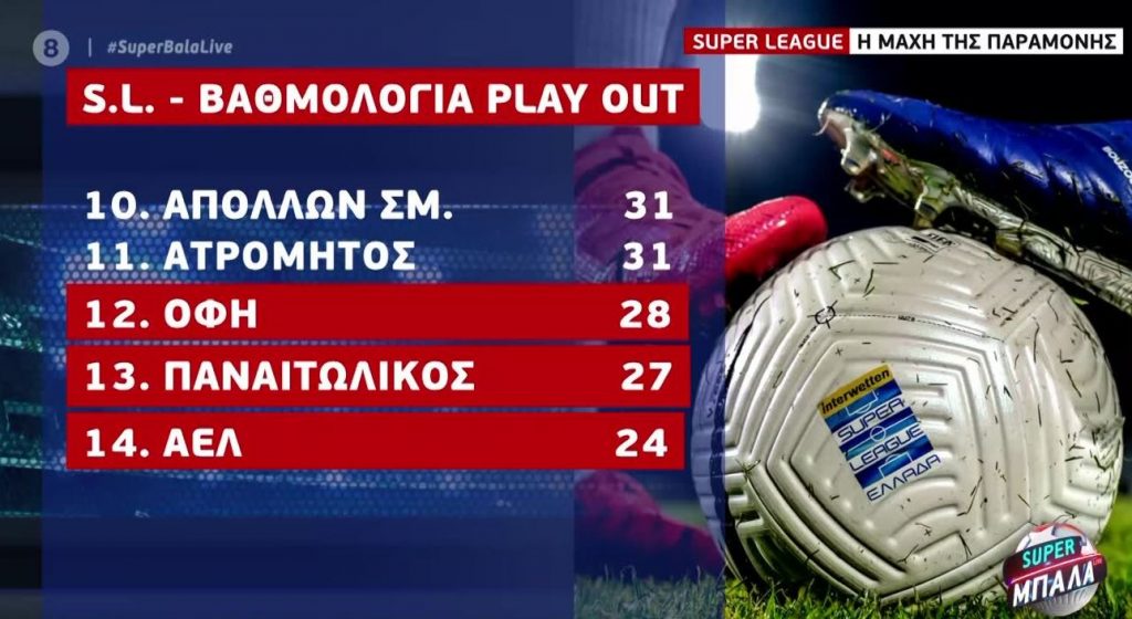 Συνεχίζεται η μάχη της παραμονής στη Super League