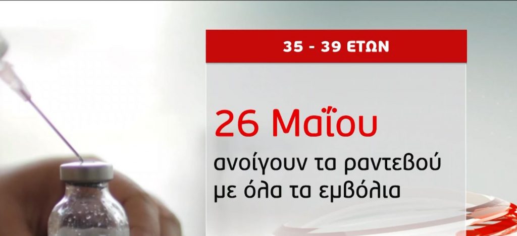 Κορωνοϊός: Την Τετάρτη ανοίγει η πλατφόρμα για όλα τα εμβόλια για τους 35 – 39
