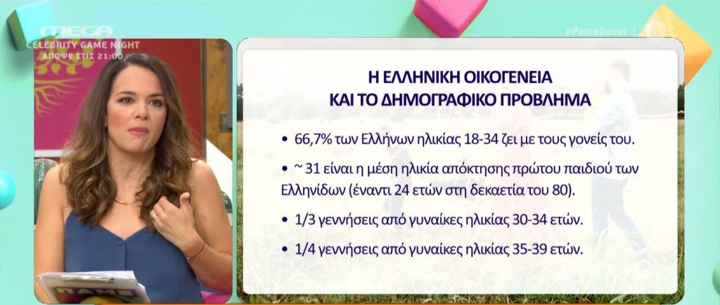 Η ελληνική οικογένεια & το δημογραφικό πρόβλημα – Τι δείχνουν οι έρευνες