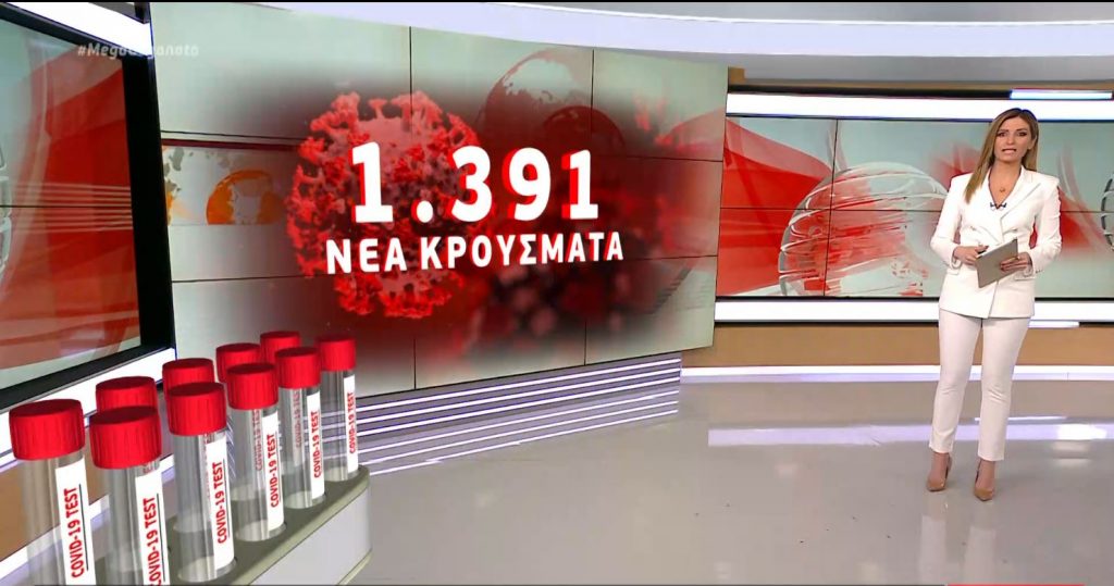 Κορωνοϊός: 1.391 νέα κρούσματα & 72 θάνατοι – Στους 811 οι διασωληνωμένοι
