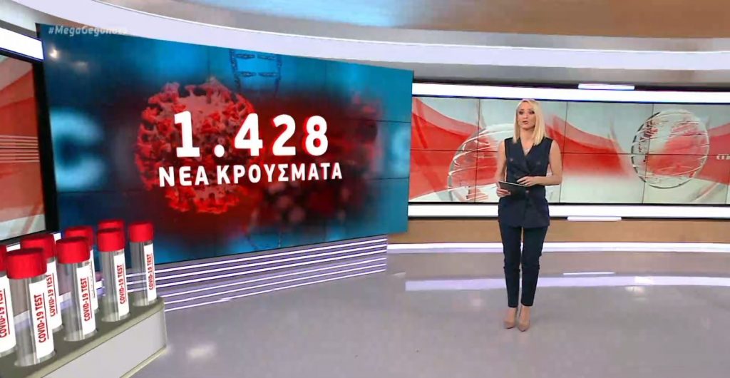 Κορωνοϊός: 1.428 νέα κρούσματα & 51 θάνατοι – Στους 728 οι διασωληνωμένοι
