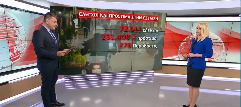 Έπεσαν τα πρώτα πρόστιμα «μετά μουσικής»