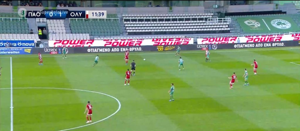 Παναθηναϊκός – Ολυμπιακός 1-4: Κόκκινος θρίαμβος στην Λεωφόρο