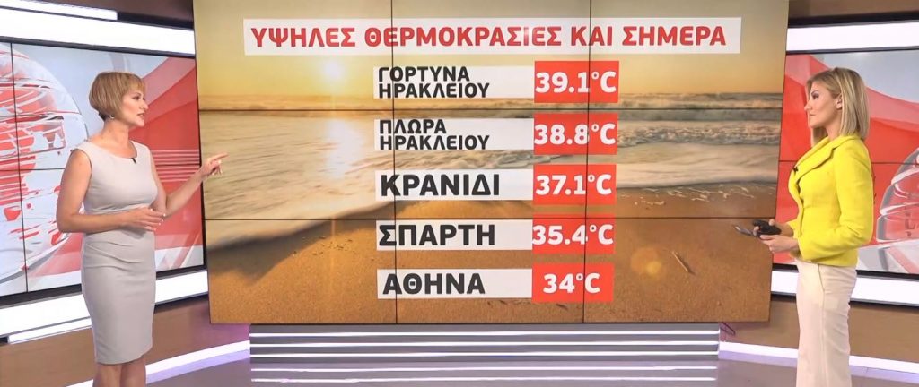 Καιρός: Υψηλές θερμοκρασίες & καύσωνας – Πτώση απο την Τρίτη